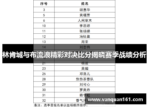 林肯城与布流浪精彩对决比分揭晓赛季战绩分析